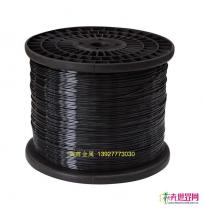 所有产品